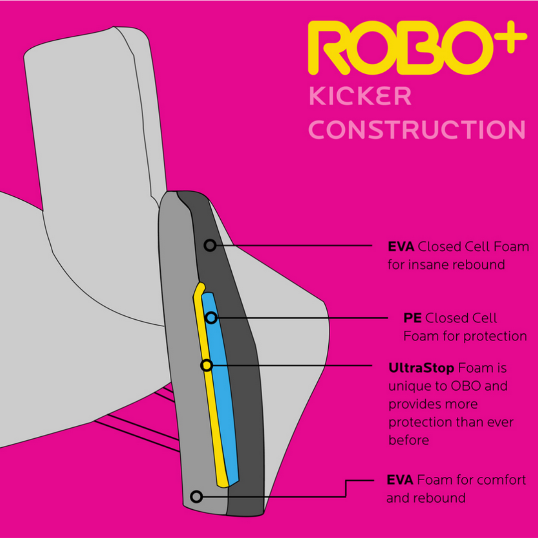 ROBO PLUS Kicker Peron